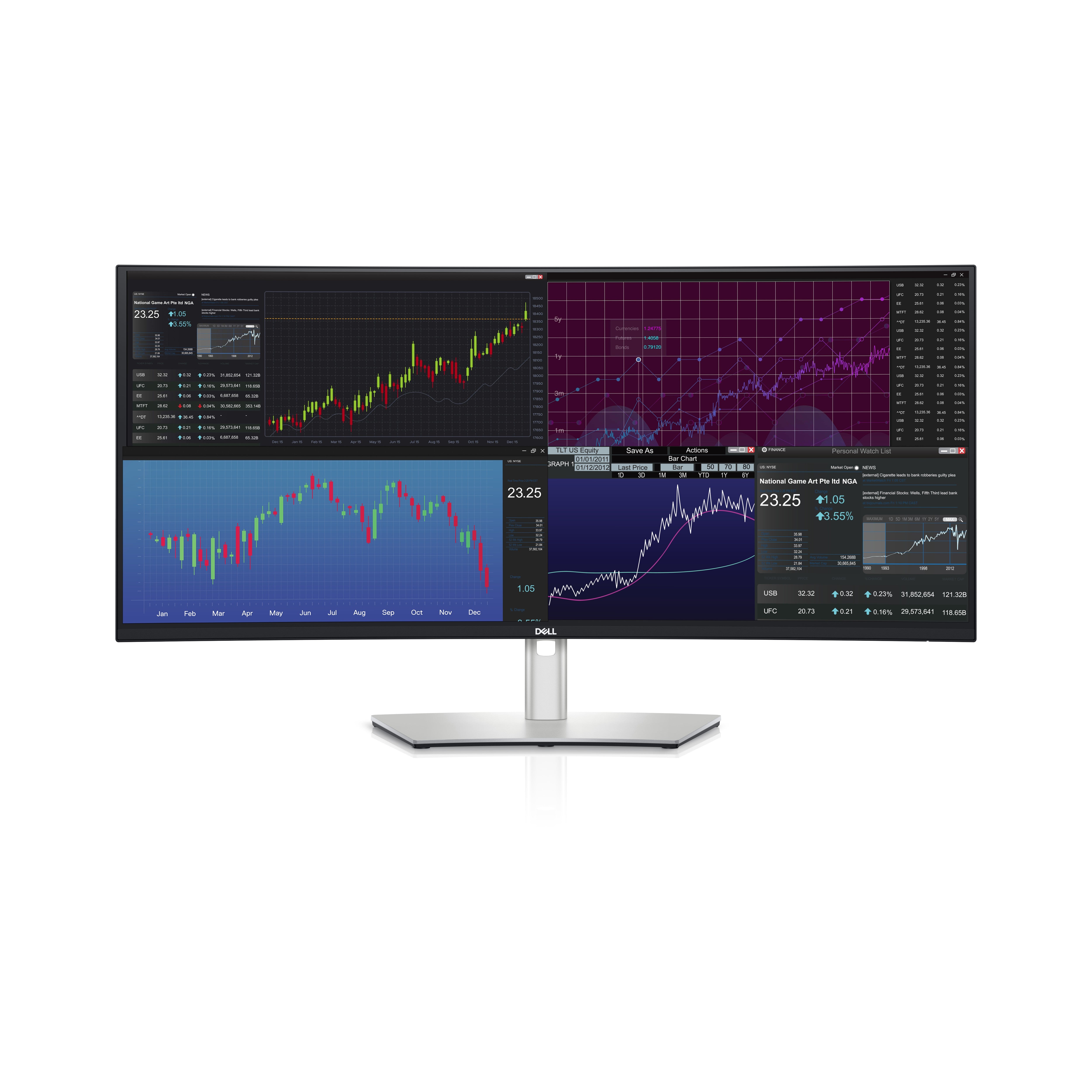 DELL UltraSharp 38 Crv USB-C Hub Monitor